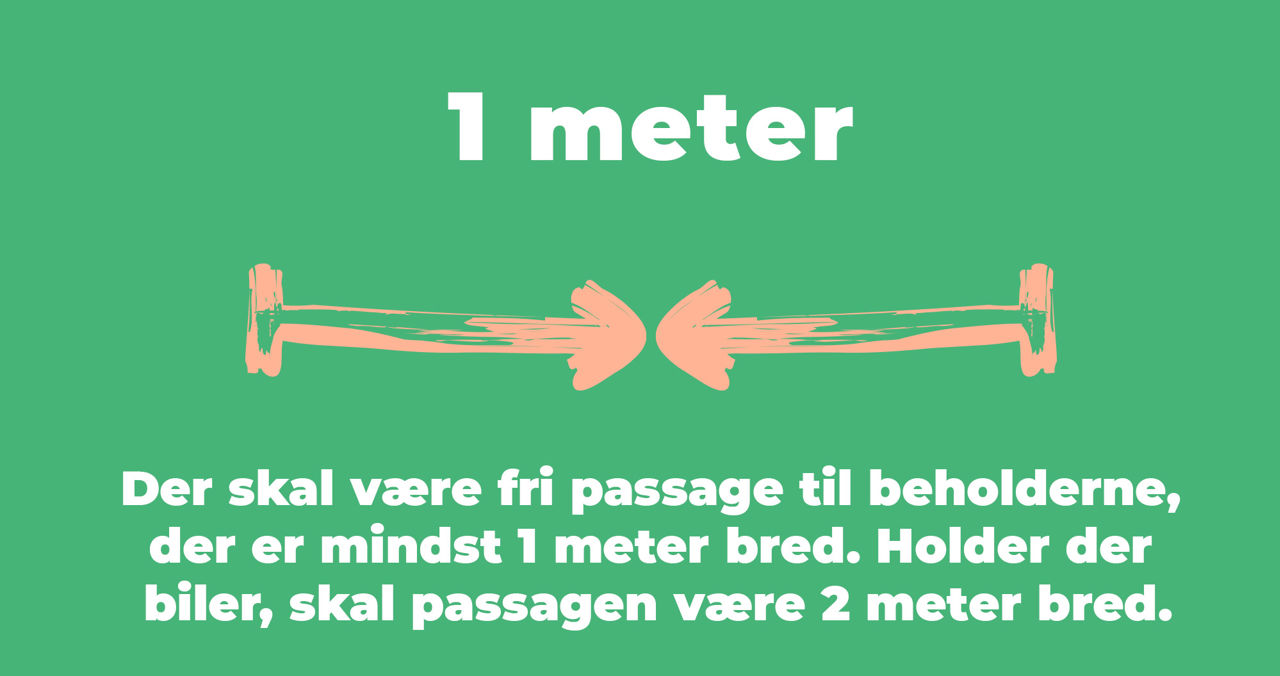 Der skal være fri passage til beholderne, der er mindst 1 meter bred. Holder der biler, skal passagen være 2 meter bred.