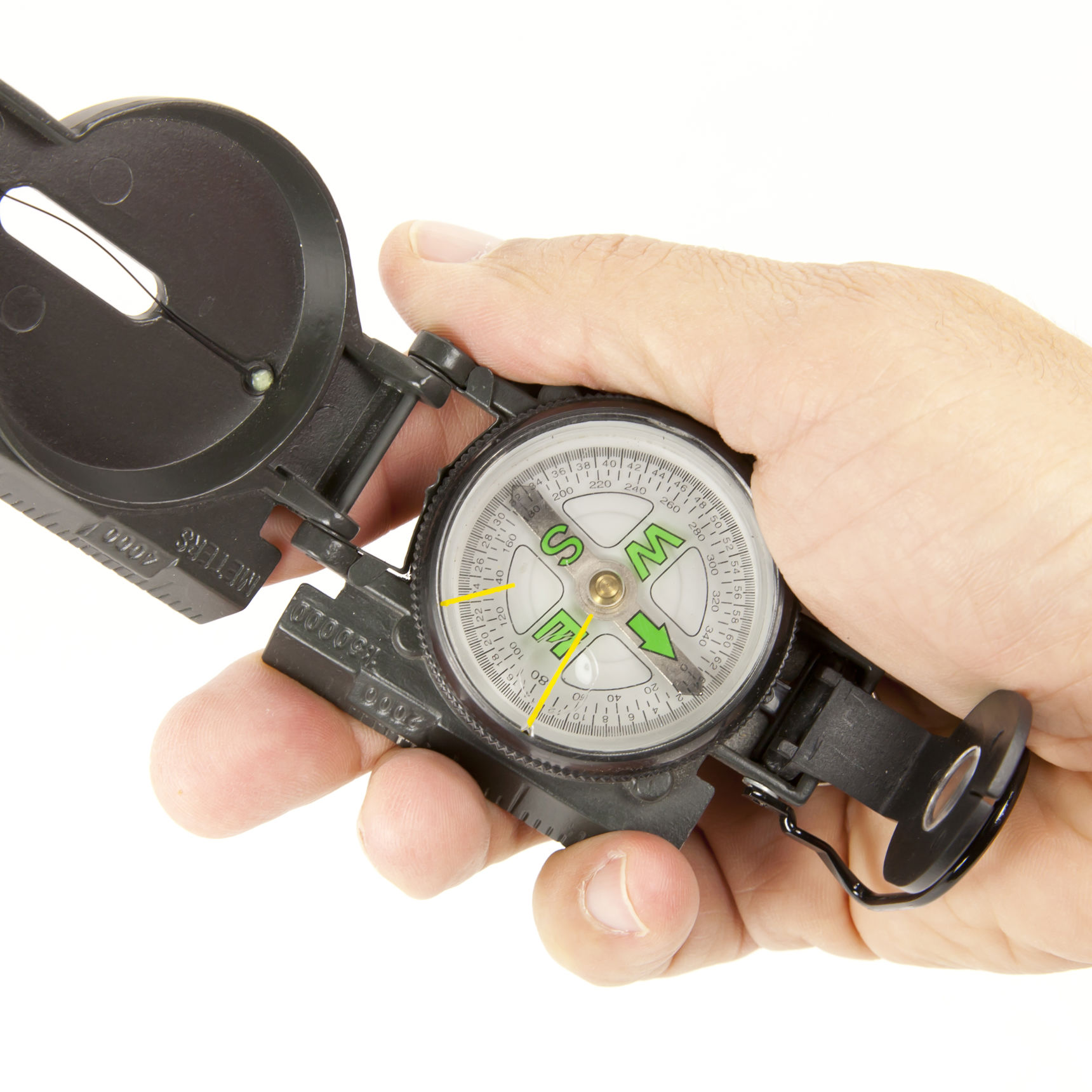 Overblik med et kompas