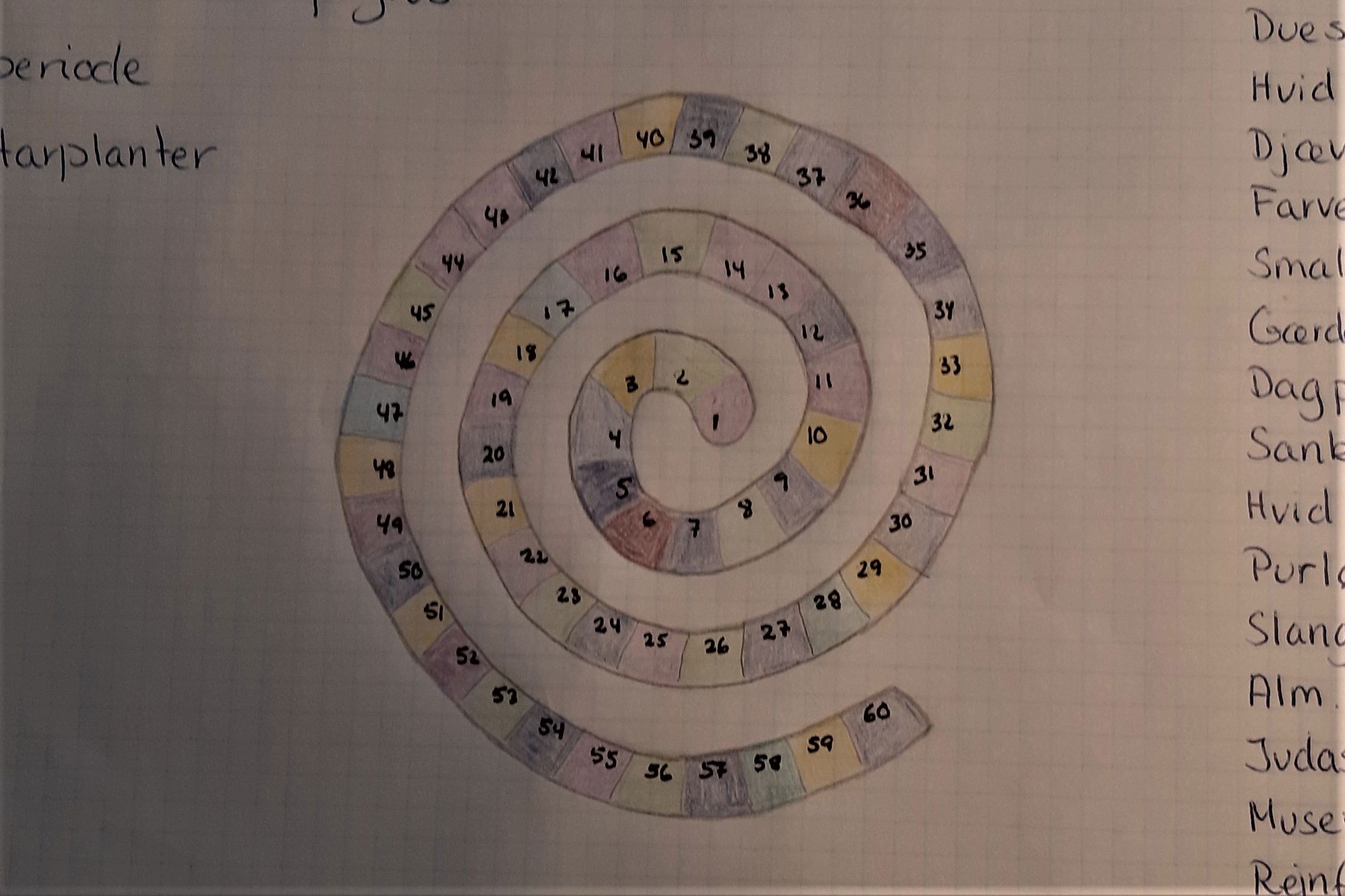 Design af sommerfugle spiralbed inddelt i felter med forskellige blomsterarter.