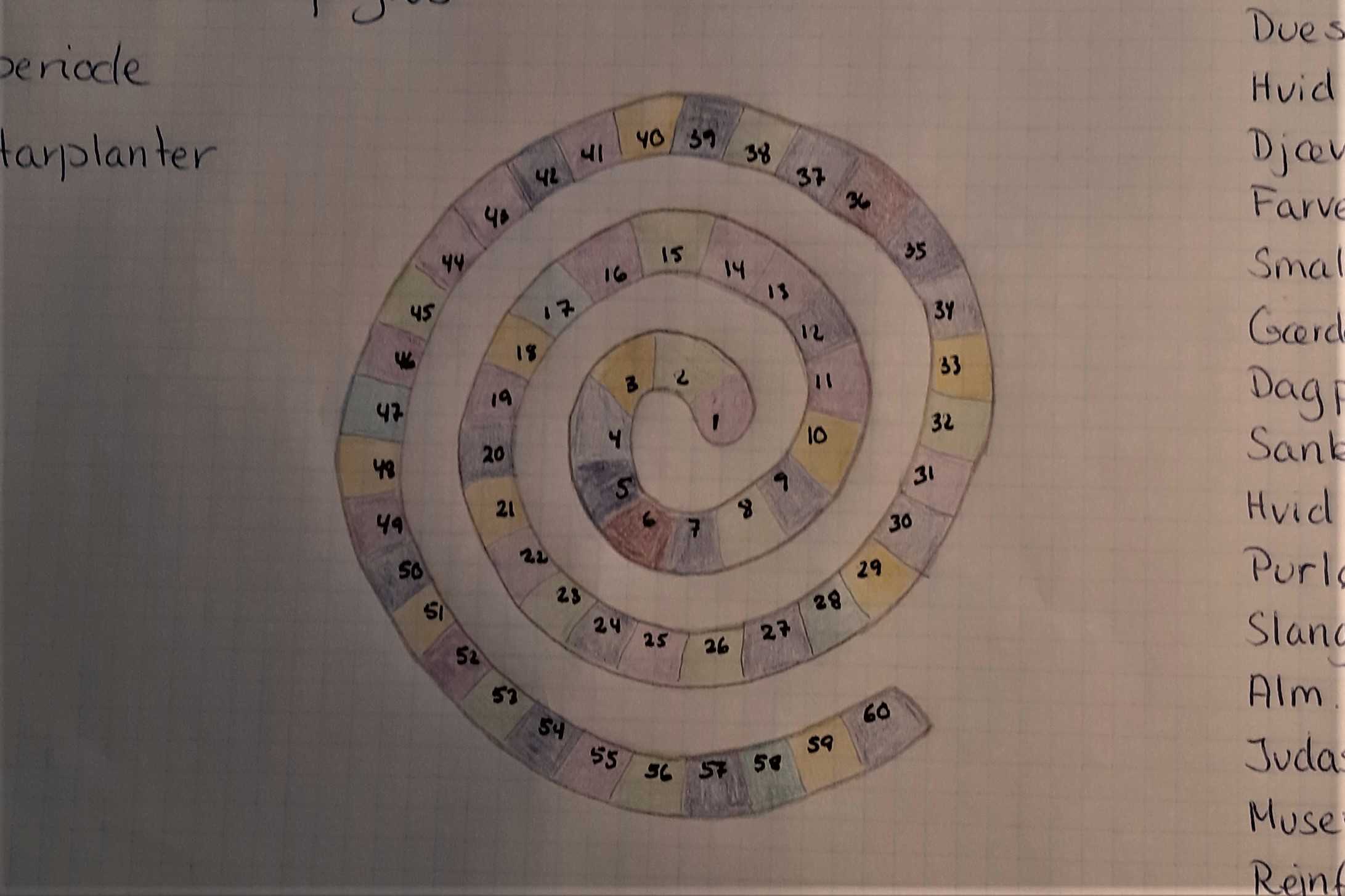 Design af sommerfugle spiralbed inddelt i felter med forskellige blomsterarter.