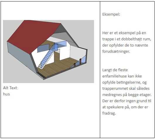 Eksempel på en trappe i et dobbelthøjt rum
