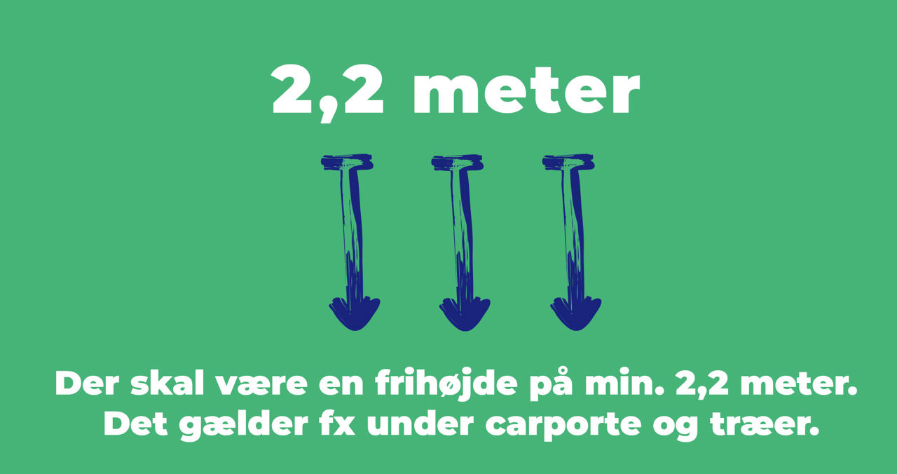 Der skal være en frihøjde på minimum 2,2 meter. Det gælder fx under carporte og træer.